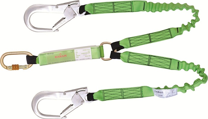  Lanyard Kullanımı 